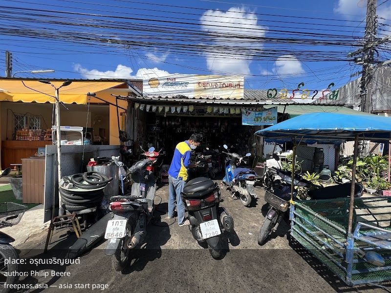 ChIJLdfiVxwvUDAR_eVape25Fg4_1762413102_pxcsoWDu_690c5d9d01de3_1762418077_V6UlYv0V